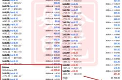 世界杯外围网 -冷艺婕：4.21黄金区间拉锯放缓 原油回升顺多